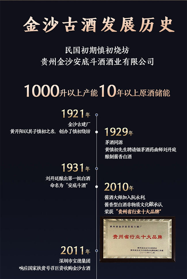 金沙古酱酒53度价格表及其独特魅力