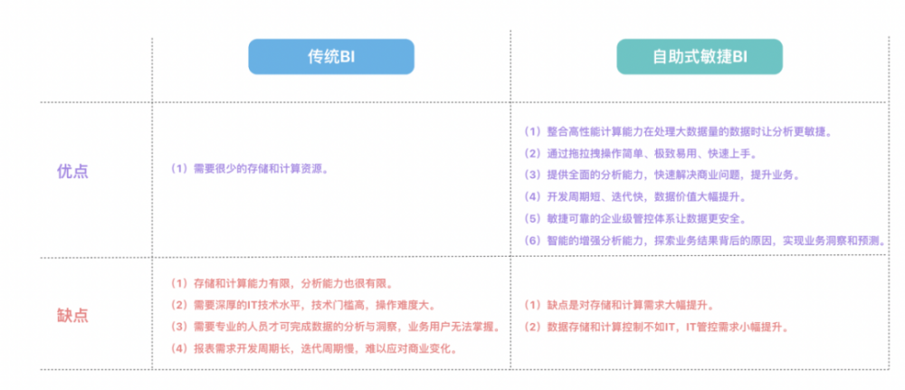 百度爱采购网，引领企业进入智能采购新时代