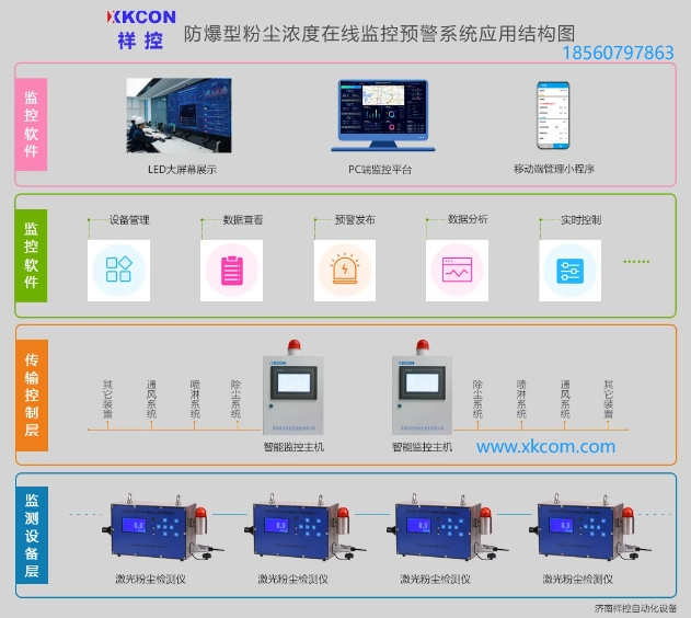 环境标准样品浓度查询，助力环境保护与质量控制