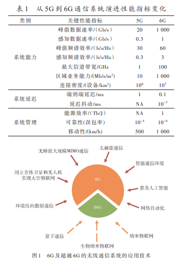 产品详情 第111页