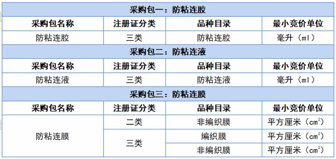 产品展示 第115页