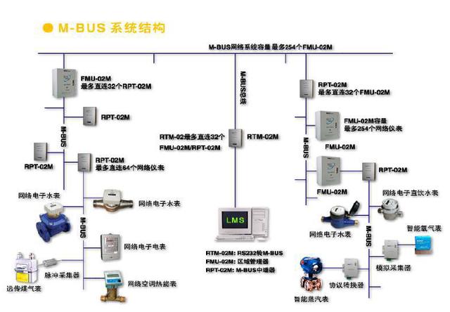 周界报警系统十大品牌深度解析