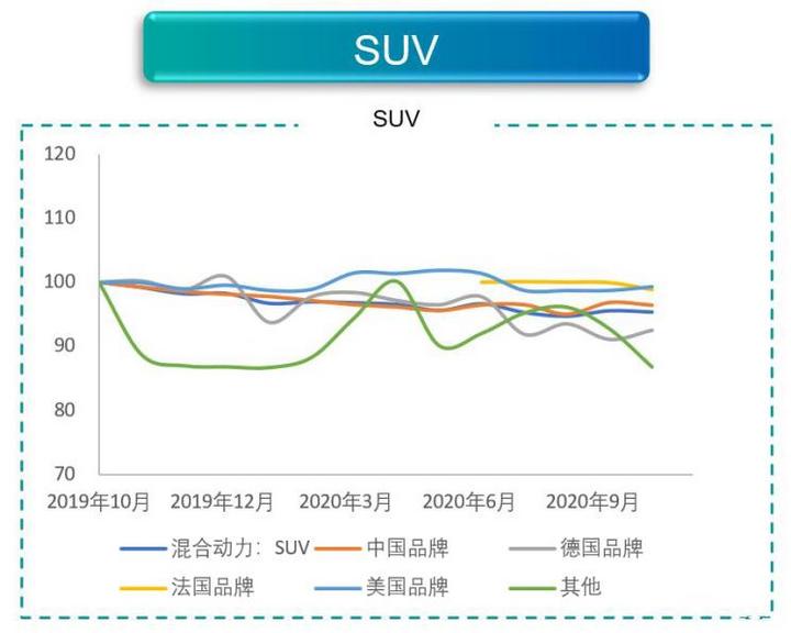 羊驼价格，市场走势、影响因素及未来趋势分析