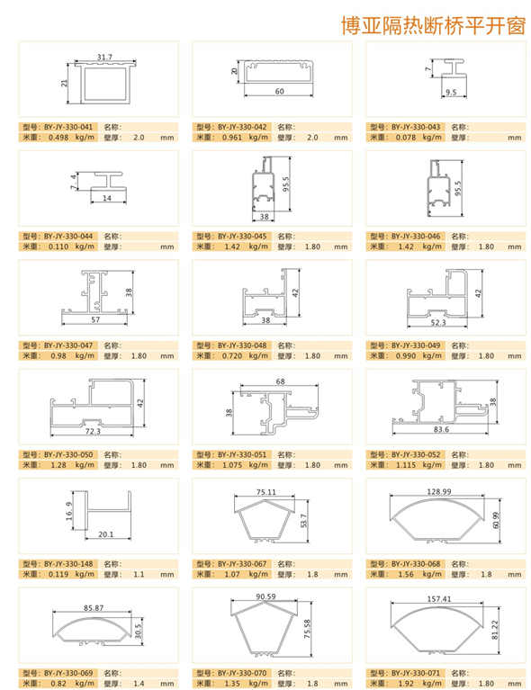 断桥铝合金型材规格及其应用优势