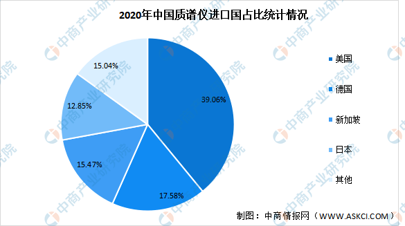 全球贸易网，连接世界的商贸脉络