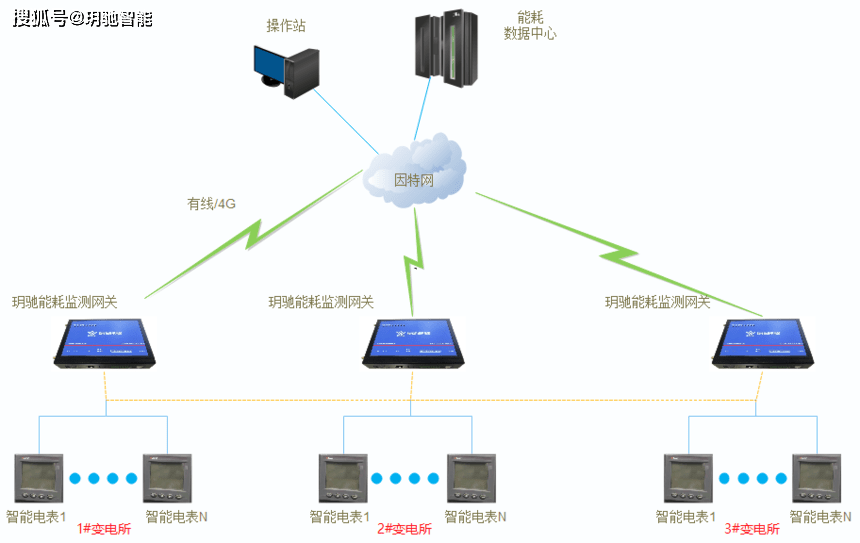 ATFMaker，引领未来的自动化测试技术与智能解决方案