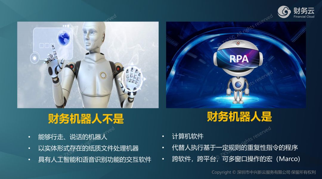财务机器人的价格及其影响因素，多少钱是合理的？