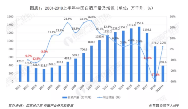 全站仪价格及其市场趋势分析