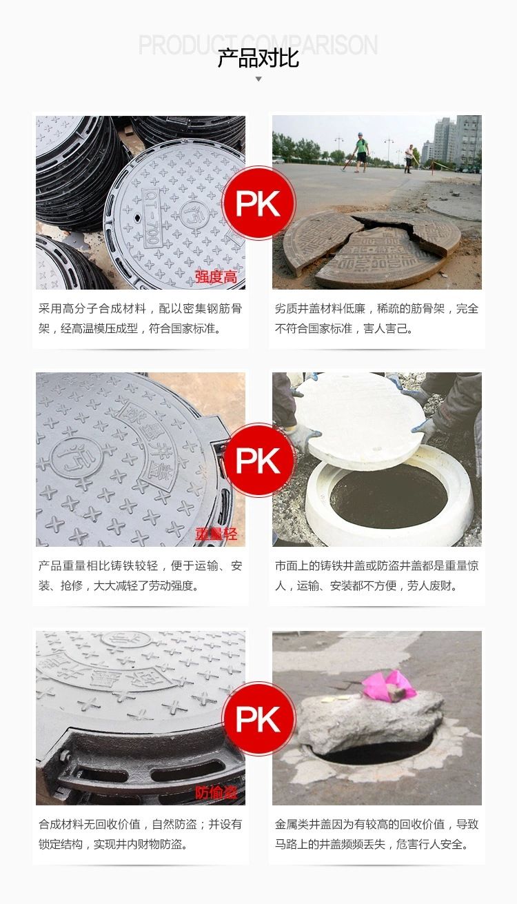 球墨铸铁井盖的承重等级，材料性能与工程应用