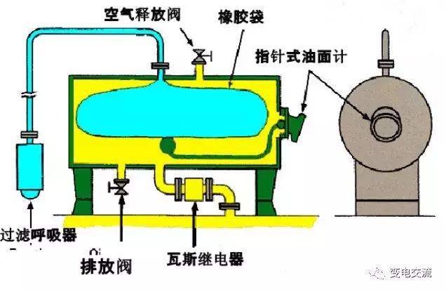 成功案例 第103页