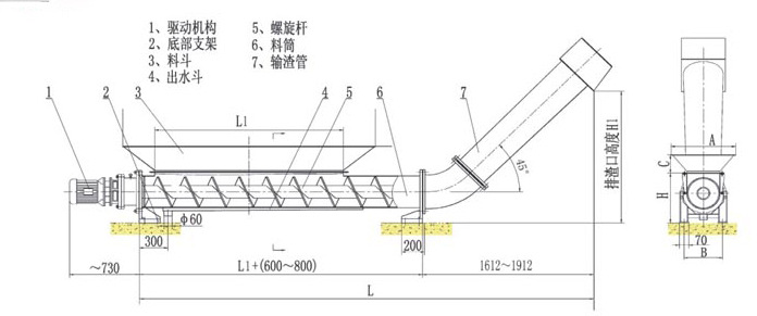 压榨脱水机废渣脱干程度研究及其应用