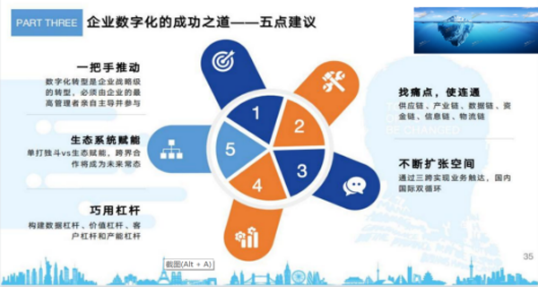 惠聪网，引领数字化时代的商业创新力量