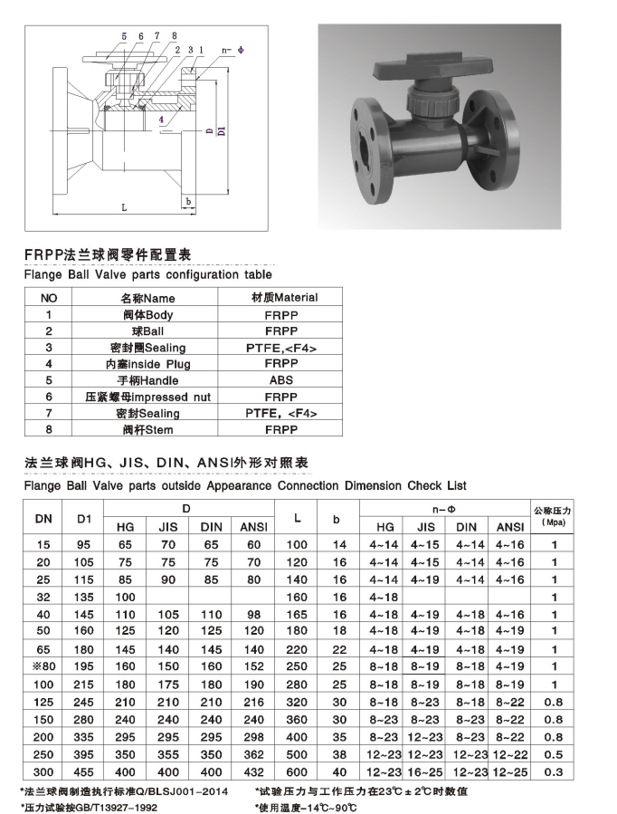 法兰球阀规格型号及其应用