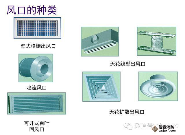 排烟风口，设计与应用的探讨