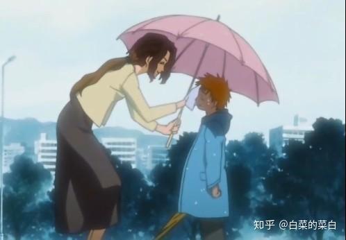 产品详情 第98页