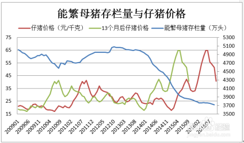 欧式起重机 第103页