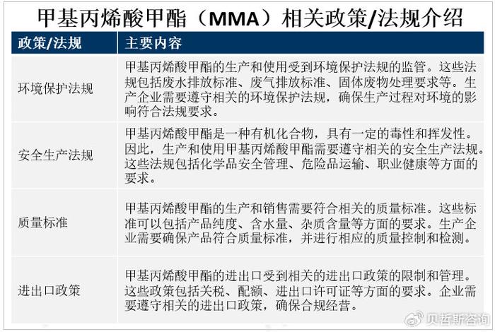 丙烯酸是什么材料，一种多功能与广泛应用领域的化学合成物