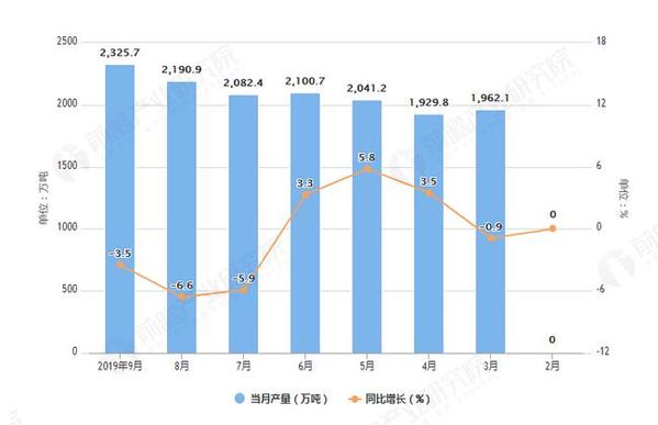中国饲料工业统计信息系统官网，数据驱动下的现代畜牧业发展
