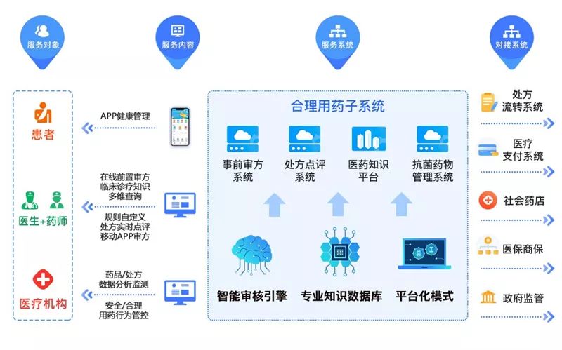 新闻中心 第100页