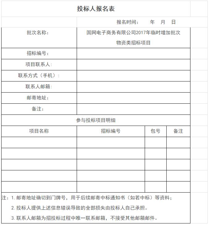 国网商城采购专区登录及用户管理，一站式解决方案与体验指南