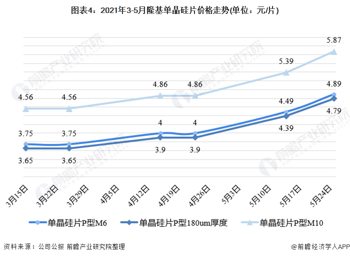 氨水价格，市场走势、影响因素及未来趋势分析