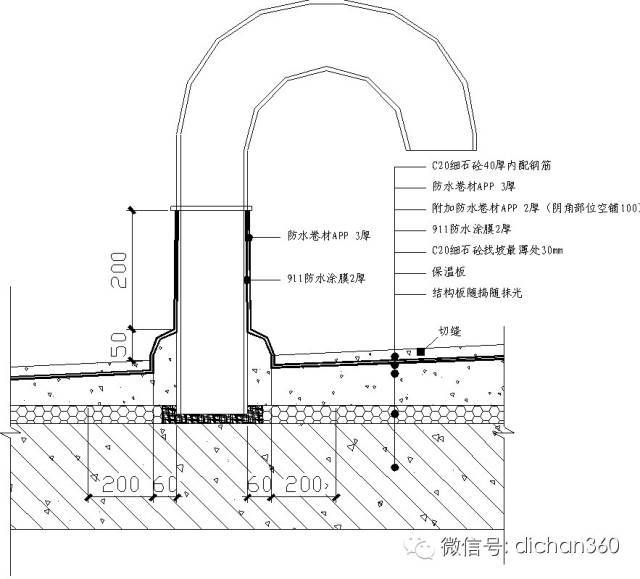 屋面上人孔盖板的应用与特性探讨