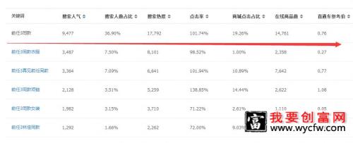牛牛蓝海词官网，探索关键词营销的无限潜力
