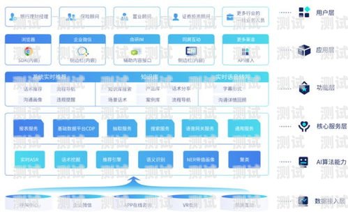 河南移动定制终端管理平台，引领数字化转型的新力量