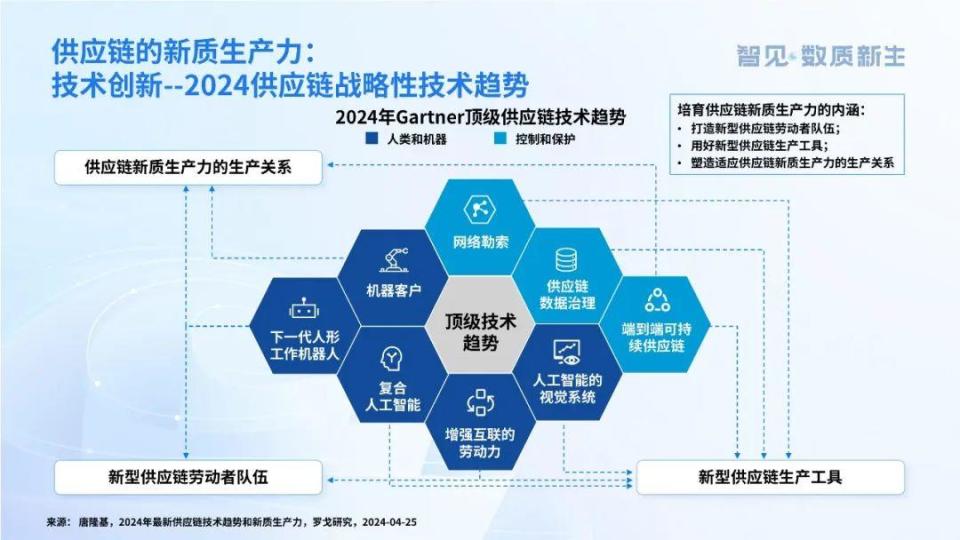 湖南佳惠网上供应链系统，重塑供应链管理的新标杆