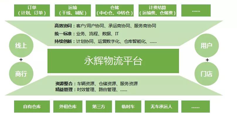 欧式起重机 第99页