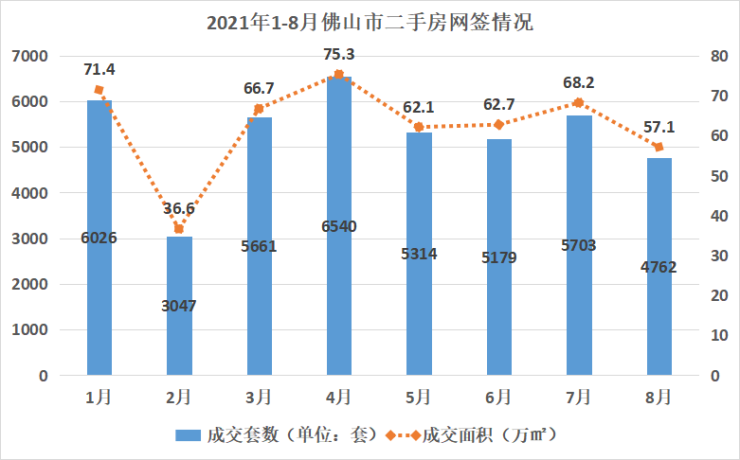 二手房车价格大全，全面解析市场趋势与选择策略
