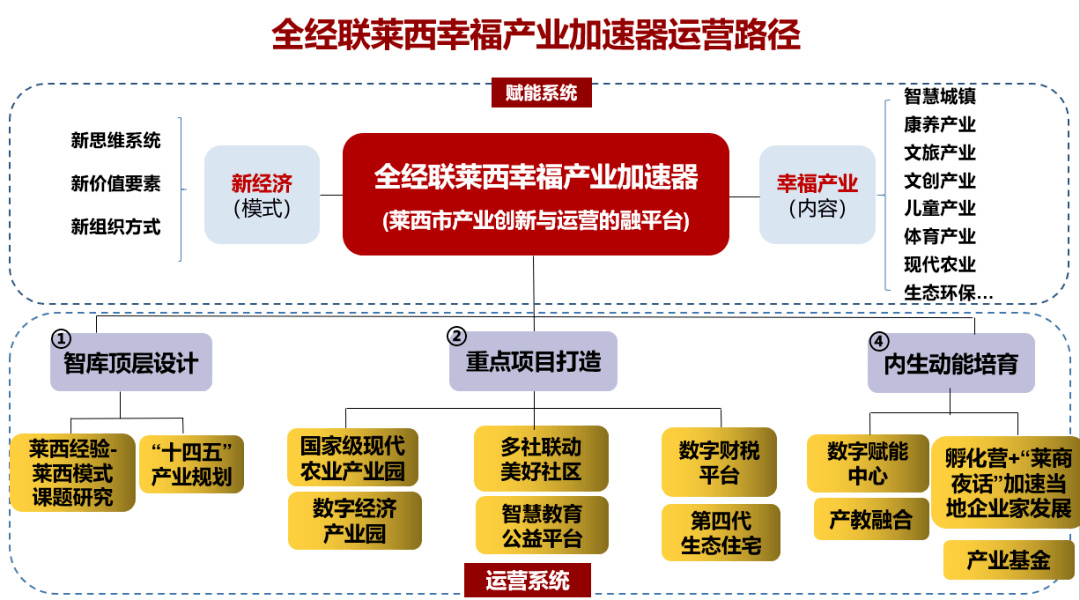 鲁西集团采购平台，引领企业走向高效供应链新时代