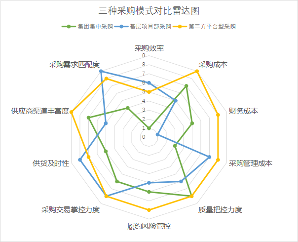 采购需求网，连接企业与供应商的高效桥梁