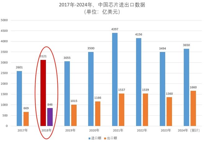 嘉寓股份优势劣势分析