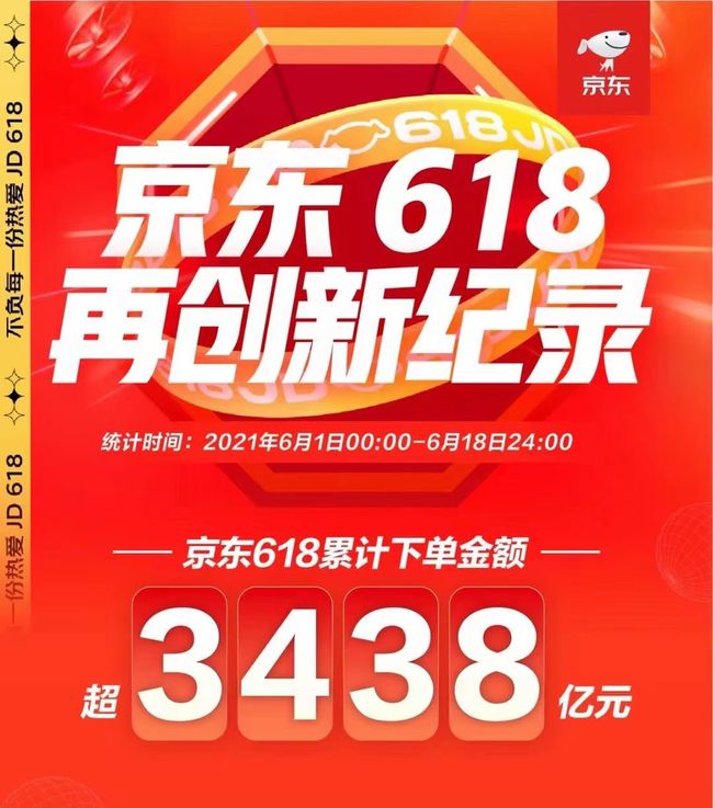 京东回收平台，重塑循环经济的新力量
