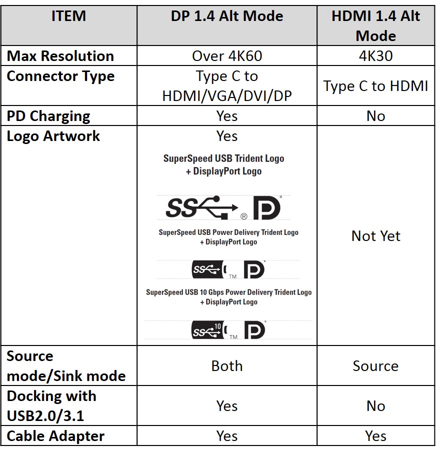 探索C1 HD 标识下的技术革新——HD系列中的佼佼者，型号解析与性能展望