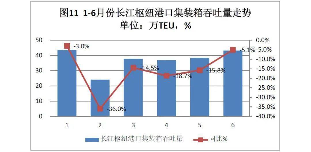 纸箱回收价格，趋势、影响因素及未来展望