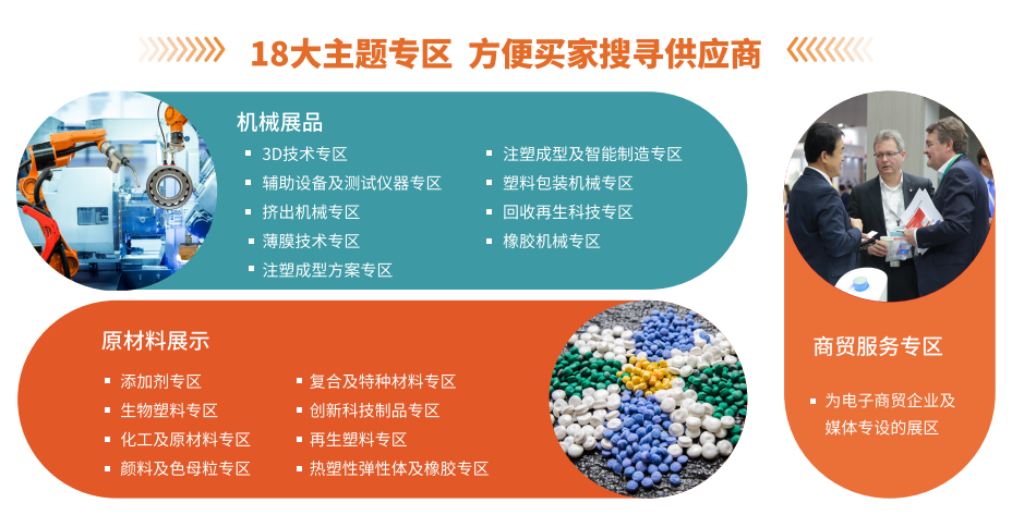 全球塑胶网登录，开启塑料行业新纪元