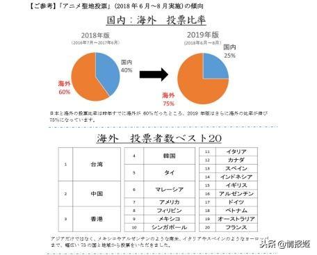 日本AY文化，探索与解析