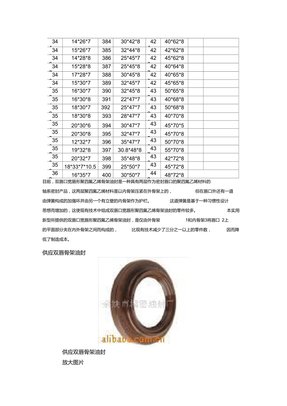 油封规格型号查询，了解、选择与应用