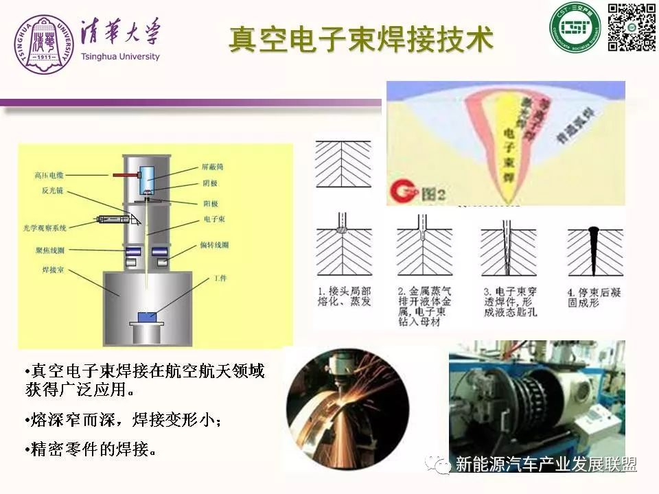 产品详情 第88页