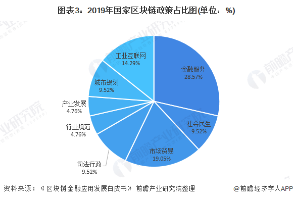 云POS客户端烟草行业应用与发展趋势分析