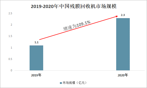 红铜回收价格，市场趋势、影响因素及未来展望