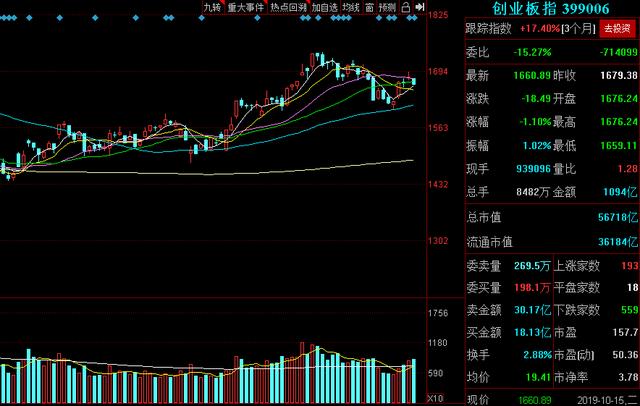 今日肉价，市场走势与消费者反应