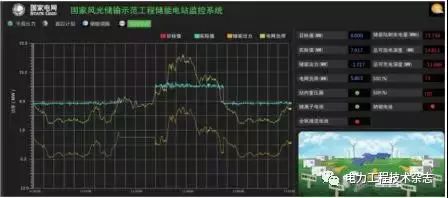 探索NHDTA-340的技术特性与应用前景