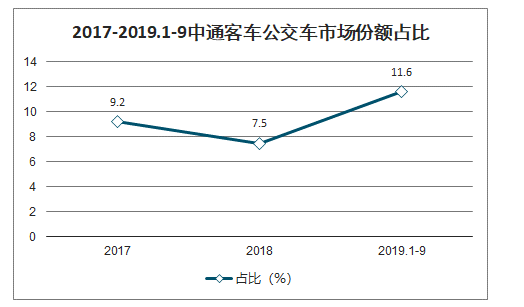 第440页
