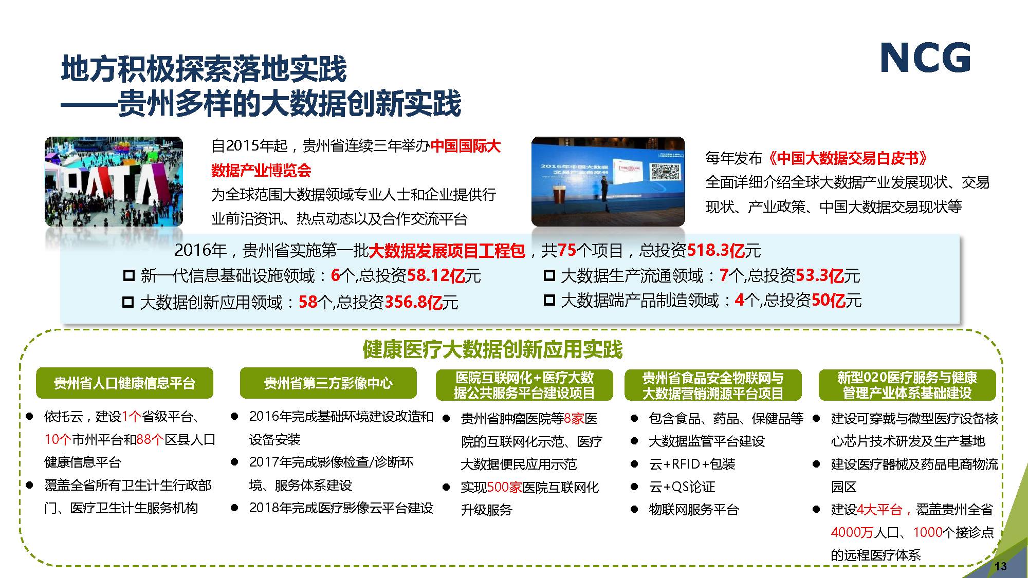 养生堂销售管理系统，构建健康产业的高效运营之道