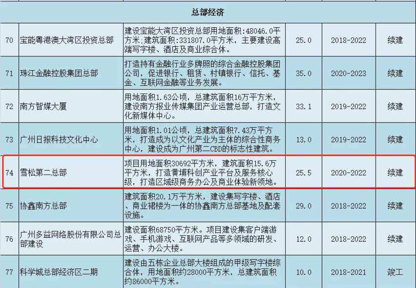 红足网，连接世界，编织梦想