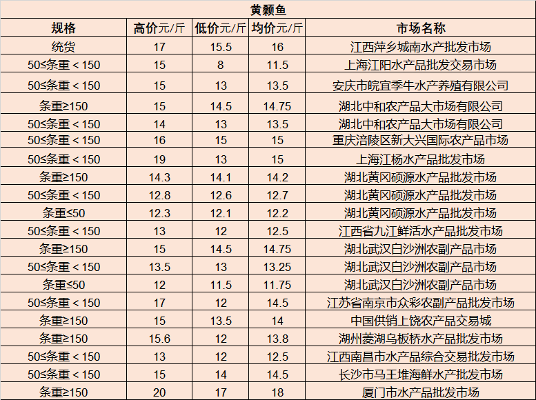 二手进口音响批发市场，探索与解析