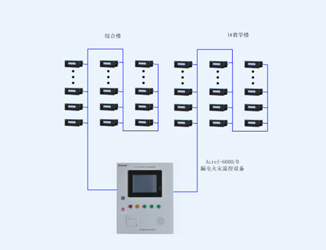 消防模块箱，智能化消防安全系统的核心组件